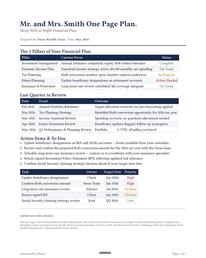 Swan Wealth one-page financial plan preview